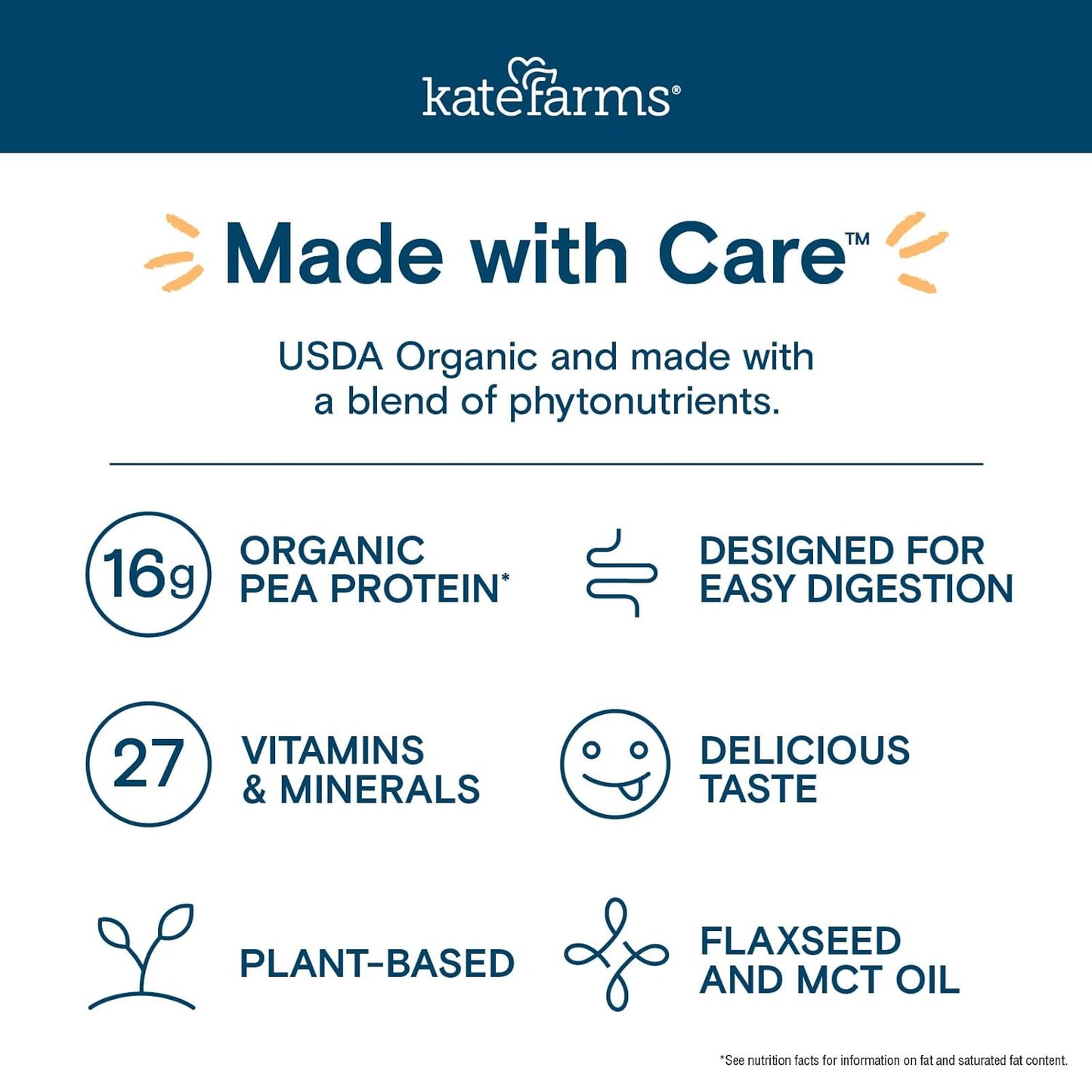 KATE FARMS Organic Nutrition Shake, Chocolate, 16g Protein, 27 Vitamins and Minerals, Meal Replacement Shake, 11 oz (12 Pack)