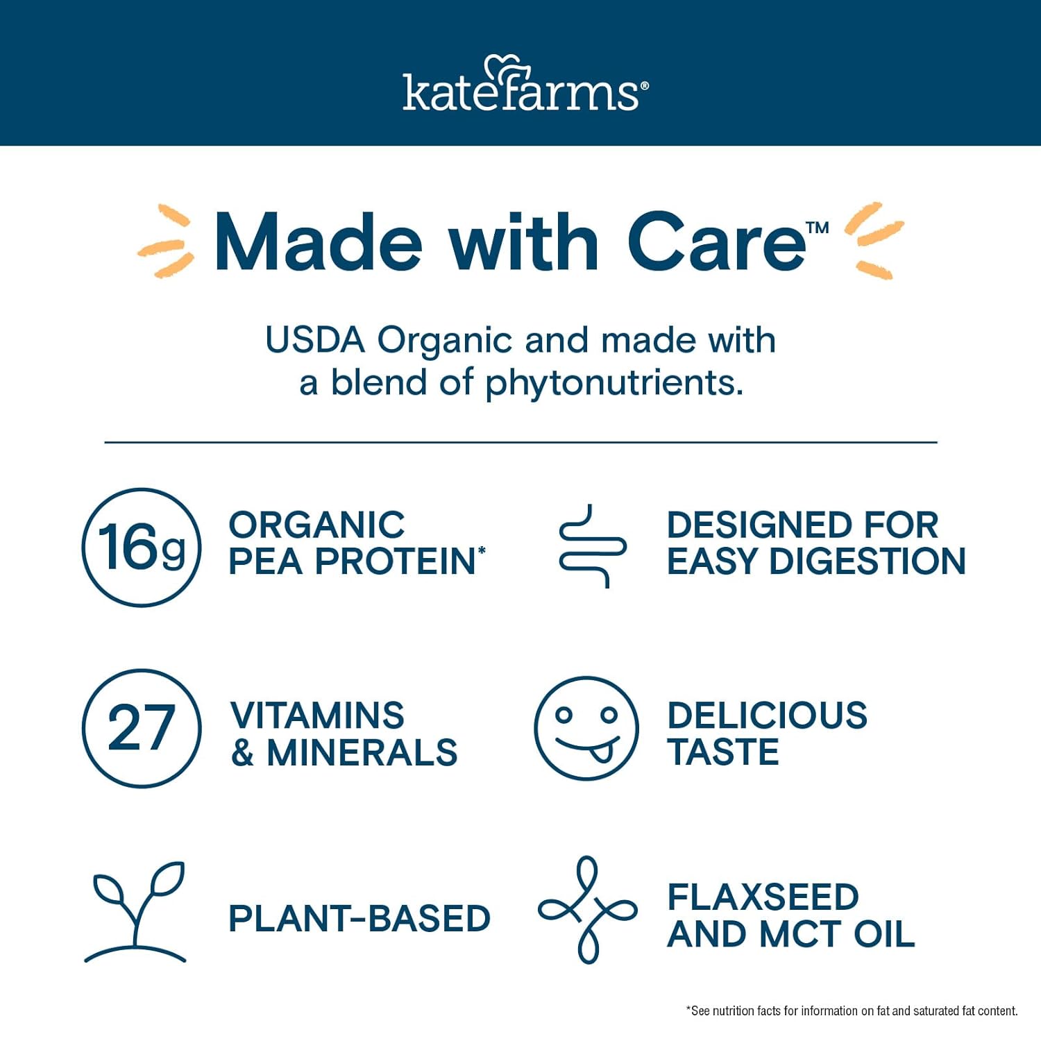 KATE FARMS Organic Nutrition Shake, Chocolate, 16g Protein, 27 Vitamins and Minerals, Meal Replacement Shake, 11 oz (12 Pack)